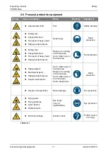 Предварительный просмотр 11 страницы ThyssenKrupp TW63B Operating Manual