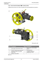 Предварительный просмотр 14 страницы ThyssenKrupp TW63B Operating Manual