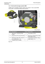 Предварительный просмотр 15 страницы ThyssenKrupp TW63B Operating Manual