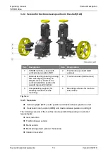 Предварительный просмотр 16 страницы ThyssenKrupp TW63B Operating Manual