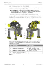 Preview for 26 page of ThyssenKrupp TW63B Operating Manual