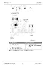 Preview for 52 page of ThyssenKrupp TW63B Operating Manual