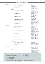 Preview for 14 page of Thytronic DMC3S Manual