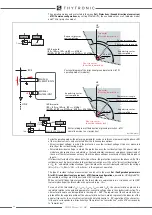 Предварительный просмотр 66 страницы Thytronic DMC3S Manual