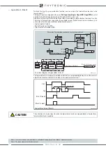 Предварительный просмотр 74 страницы Thytronic DMC3S Manual