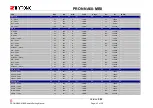 Preview for 43 page of Thytronic N60-MB2 PRON Series User Manual