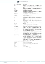 Preview for 7 page of Thytronic NA011 Manual