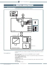 Preview for 20 page of Thytronic NA011 Manual