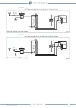 Preview for 27 page of Thytronic NA011 Manual