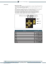 Preview for 29 page of Thytronic NA011 Manual