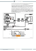 Предварительный просмотр 37 страницы Thytronic NA011 Manual