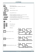 Preview for 8 page of Thytronic NA11 Manual