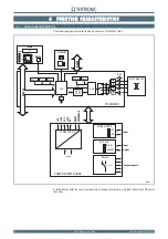 Preview for 26 page of Thytronic NA11 Manual