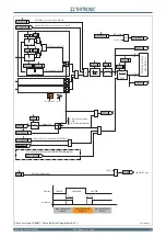 Preview for 55 page of Thytronic NA11 Manual