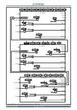 Preview for 61 page of Thytronic NA11 Manual