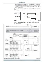 Preview for 78 page of Thytronic NA11 Manual