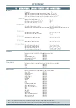 Preview for 92 page of Thytronic NA11 Manual