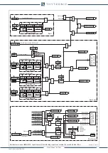 Preview for 86 page of Thytronic NA20 Manual