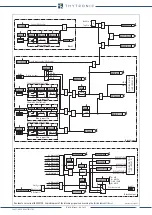 Предварительный просмотр 88 страницы Thytronic NA20 Manual