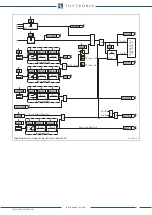 Preview for 90 page of Thytronic NA20 Manual