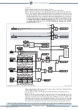 Предварительный просмотр 94 страницы Thytronic NA20 Manual