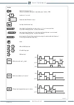 Preview for 8 page of Thytronic NC020 Manual