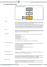 Preview for 22 page of Thytronic NC020 Manual