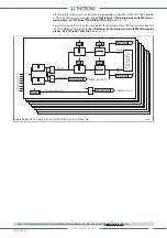 Preview for 41 page of Thytronic NV021 Manual