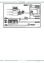 Preview for 50 page of Thytronic NV021 Manual