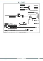 Preview for 61 page of Thytronic NV021 Manual