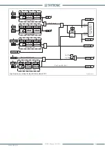 Preview for 69 page of Thytronic NV021 Manual