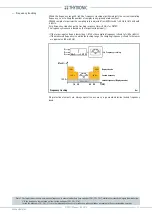 Preview for 73 page of Thytronic NV021 Manual