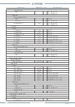 Preview for 126 page of Thytronic NV021 Manual