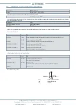 Preview for 146 page of Thytronic NV021 Manual