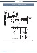 Preview for 20 page of Thytronic NV10B Manual