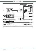 Предварительный просмотр 56 страницы Thytronic NV10B Manual