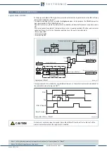 Предварительный просмотр 60 страницы Thytronic NV10B Manual