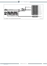 Предварительный просмотр 61 страницы Thytronic NV10B Manual