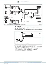 Предварительный просмотр 65 страницы Thytronic NV10B Manual