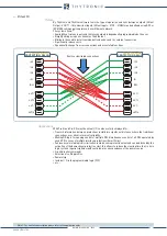 Предварительный просмотр 69 страницы Thytronic NV10B Manual