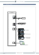 Предварительный просмотр 94 страницы Thytronic NV10B Manual