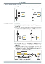 Preview for 48 page of Thytronic NV10P Manual