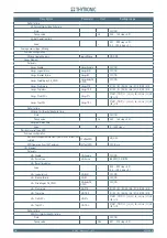 Preview for 170 page of Thytronic NV10P Manual