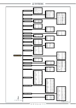 Preview for 15 page of Thytronic NVA100X Getting Started