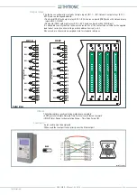 Preview for 295 page of Thytronic Pro-N NVA100X-D Manual