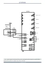 Preview for 67 page of Thytronic SIF5600 Manual