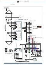 Preview for 4 page of Thytronic SME2-IS Installation Manual