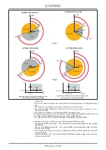 Preview for 12 page of Thytronic SME70-O Manual