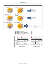 Preview for 13 page of Thytronic SME70-O Manual