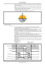 Preview for 14 page of Thytronic SME70-O Manual